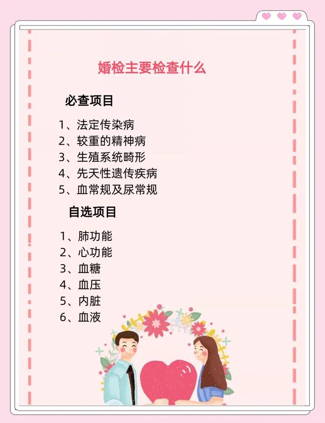 婚前體檢被篡改！婦幼主任透露：這四項(xiàng)異常最容易被隱瞞(圖3)