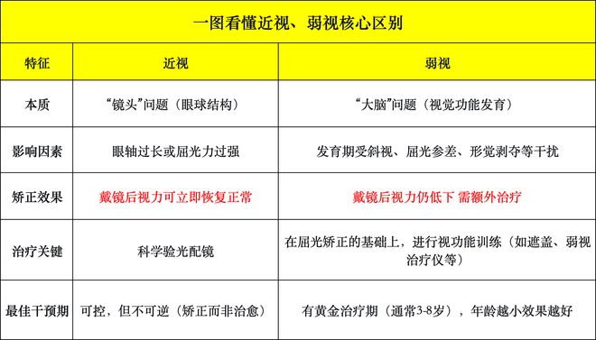 沖上熱搜！朱丹一雙兒女都中招醫(yī)生提醒了(圖2)